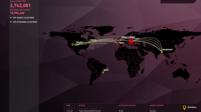 Live Cyber Attack Threat Maps