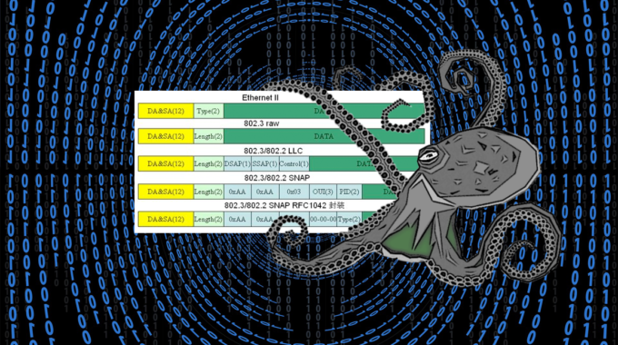 KRACK Attack – WPA2 Vulnerability – What You Need To Know