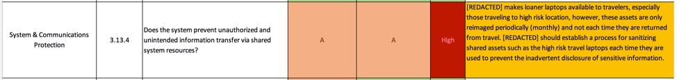 NIST 800-171 3.13.4 System & Communications Protection